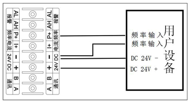 渦輪流量計(jì)24v頻率、脈沖